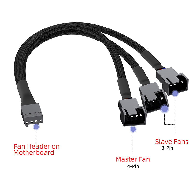 สายแยกพัดลม Cylarix PWM สำหรับ - Pc Gaming Lian Li บทวิจารณ์และราคา
