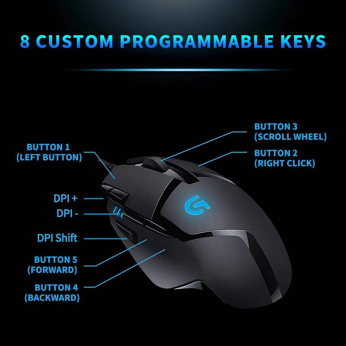 เมาส์เกมมิ่ง Logitech G402 พร้ - Pc Gaming Logitech บทวิจารณ์และราคา