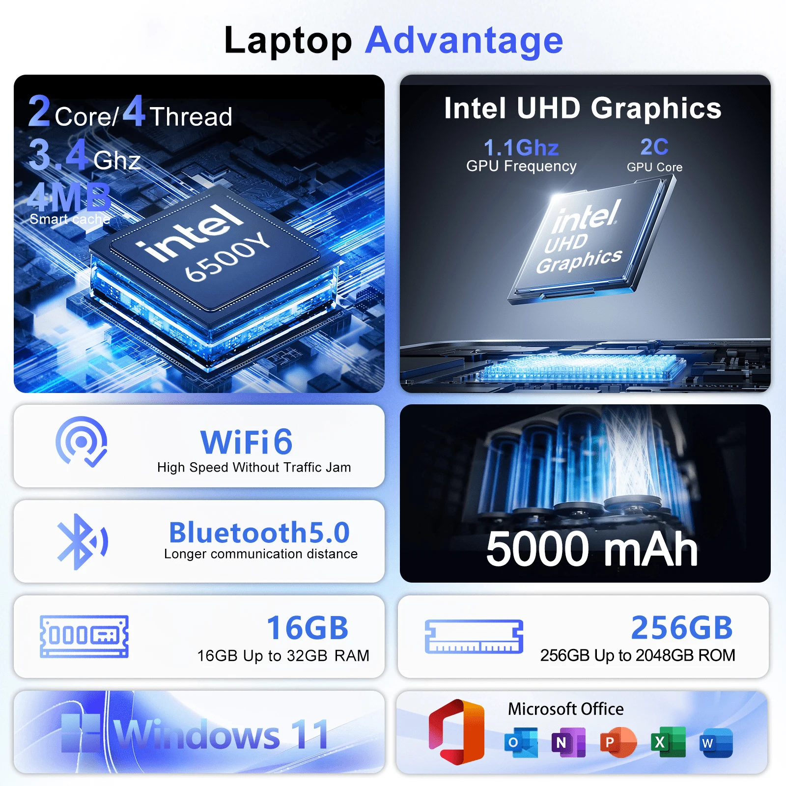 โน้ตบุ๊ก Windows11 ขนาด 15.6 น - Pc Gaming Portable บทวิจารณ์และราคา