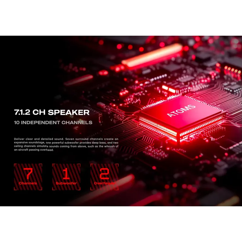 จอยสติ๊ก COLO GCS Optimal PC E - Gaming Speaker บทวิจารณ์และราคา