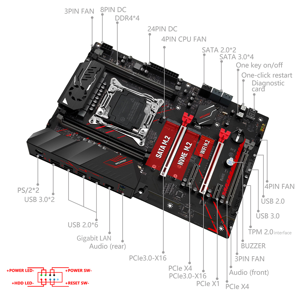 MACHINIST X99 MR9A PRO MAX เมน - Pc Gaming Xeon บทวิจารณ์และราคา